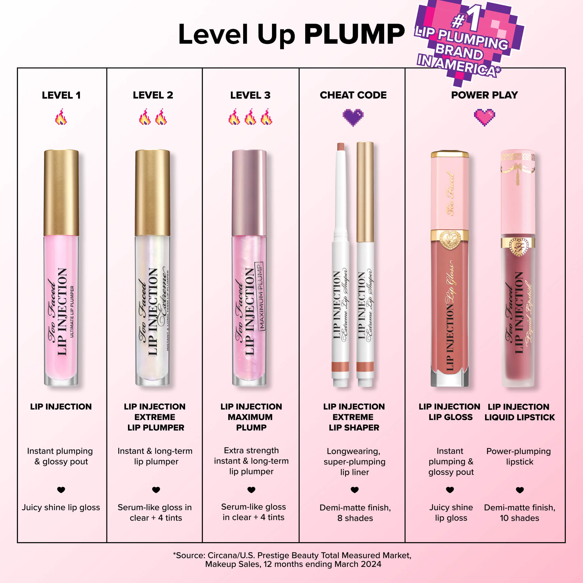 Lip Injection Extreme Lip Shaper Lip Liner