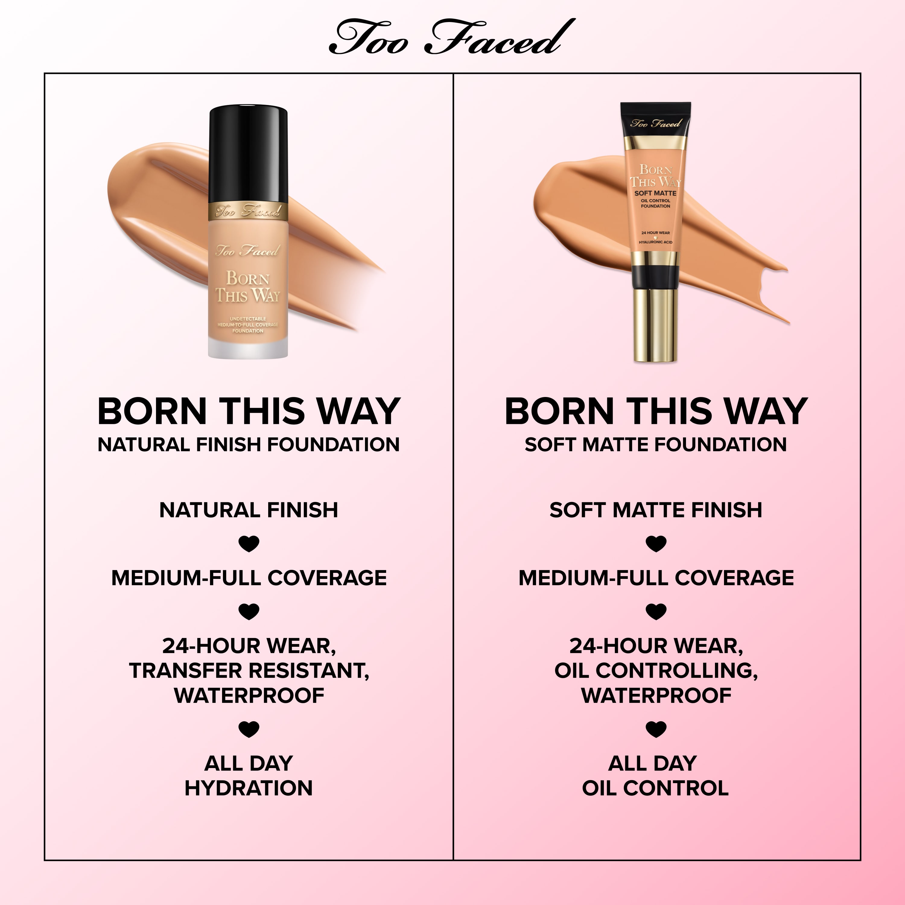 Born This Way Undetectable Medium-To-Full Coverage Foundation