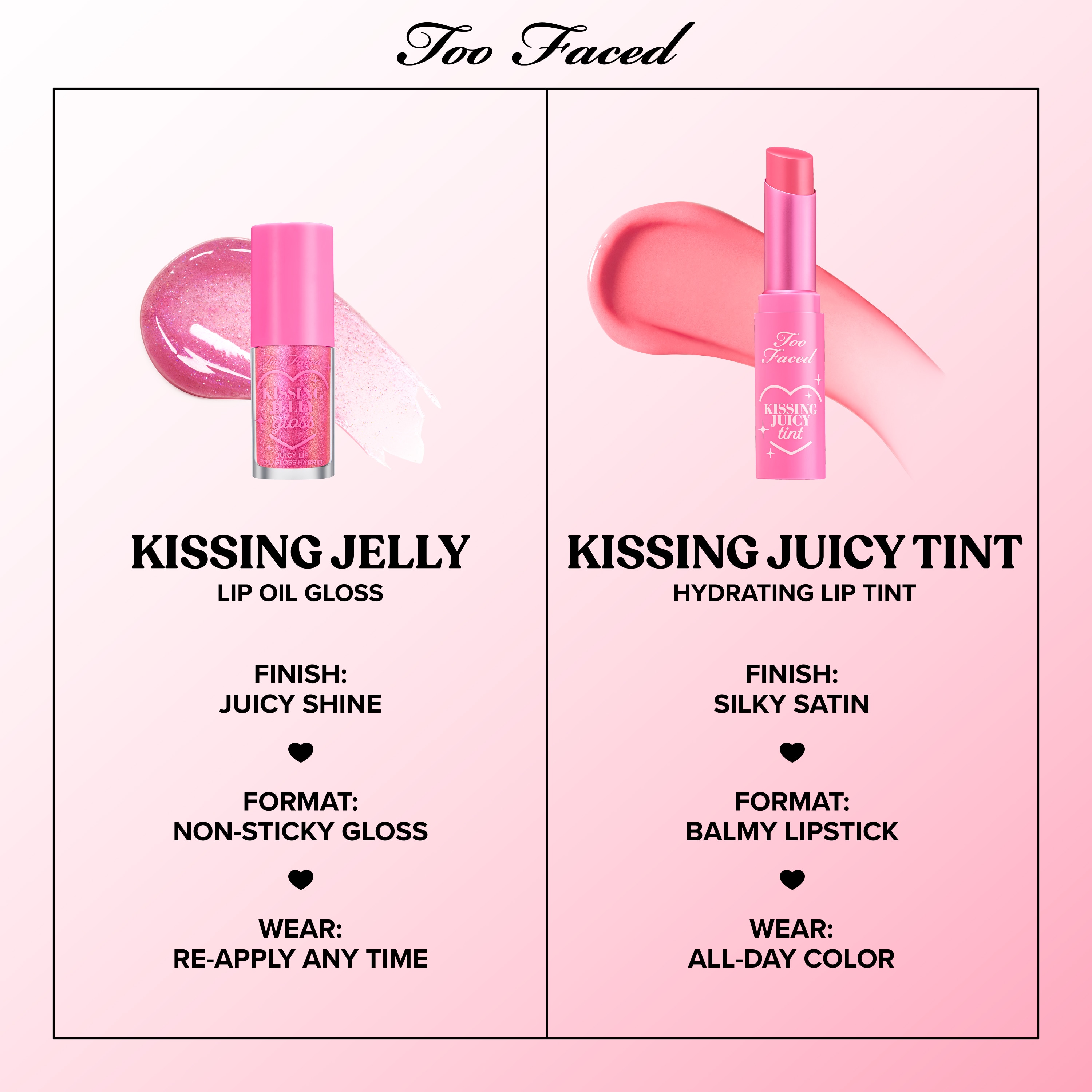 Kissing Juicy Tint