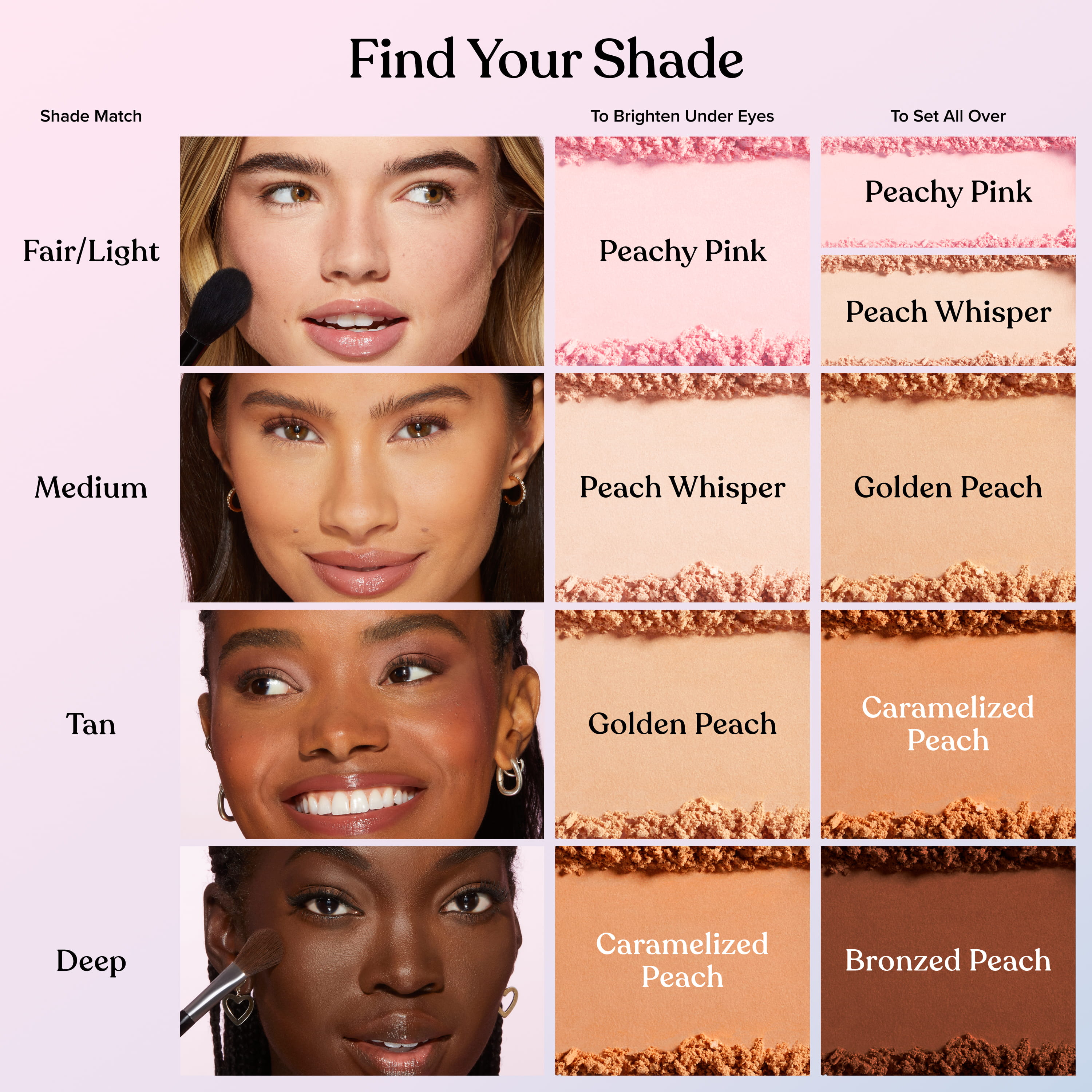 Peach Perfector Loose Setting Powder, Golden Peach, 0.5 OZ. / 15.0 g